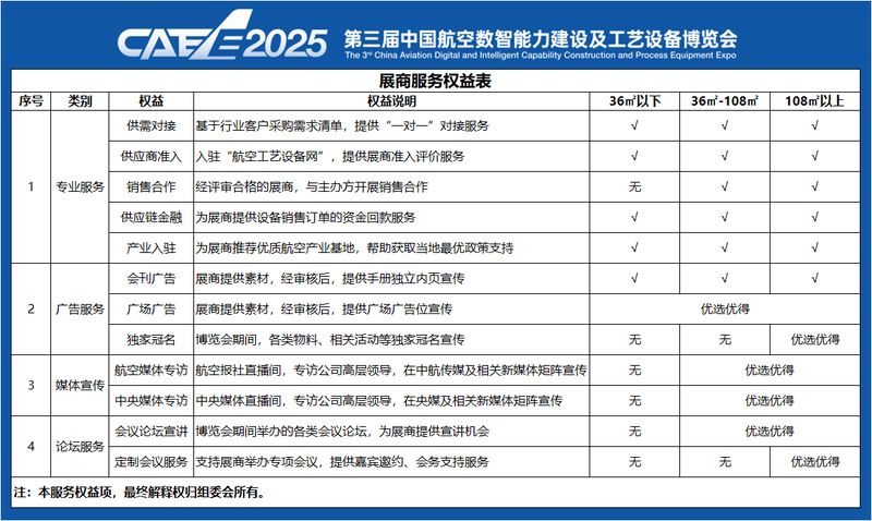星耀西安，服务航空之城！CAEE2025第三届中国航空数智能力建设及工艺设备博览会来啦，展位火热预定中！